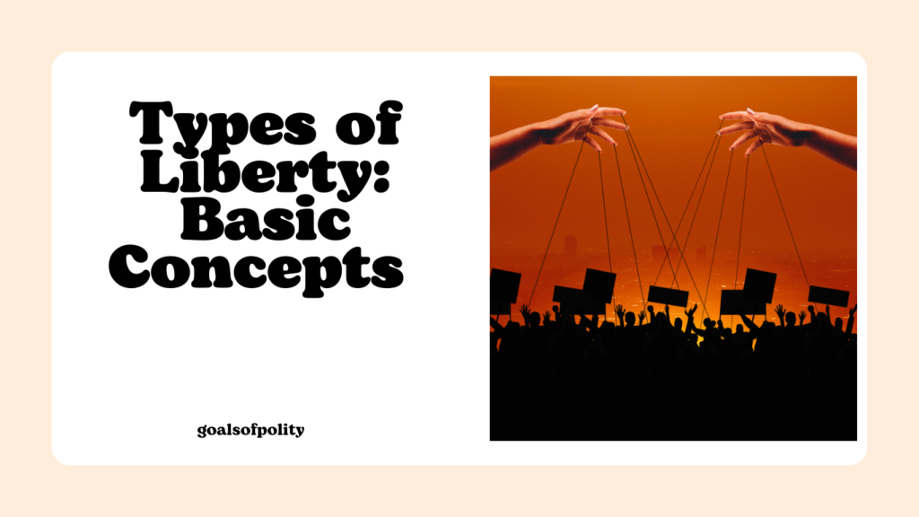 Types of Liberty: Basic Concepts